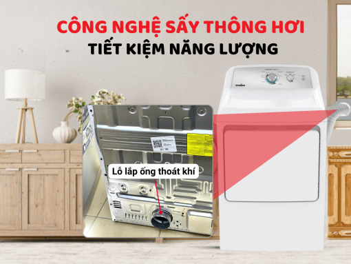 Công nghệ sấy thông hơi tiết kiệm năng lượng