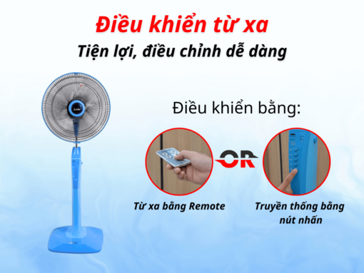 quạt đứng mitsubishi lv16-ra-12 Hệ thống điều khiển hiện đại, tiện lợi