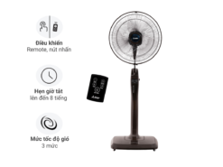 Quạt đứng Mitsubishi LV16-RB CY-BW
