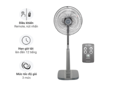 Quạt đứng Mitsubishi LV16S-RV