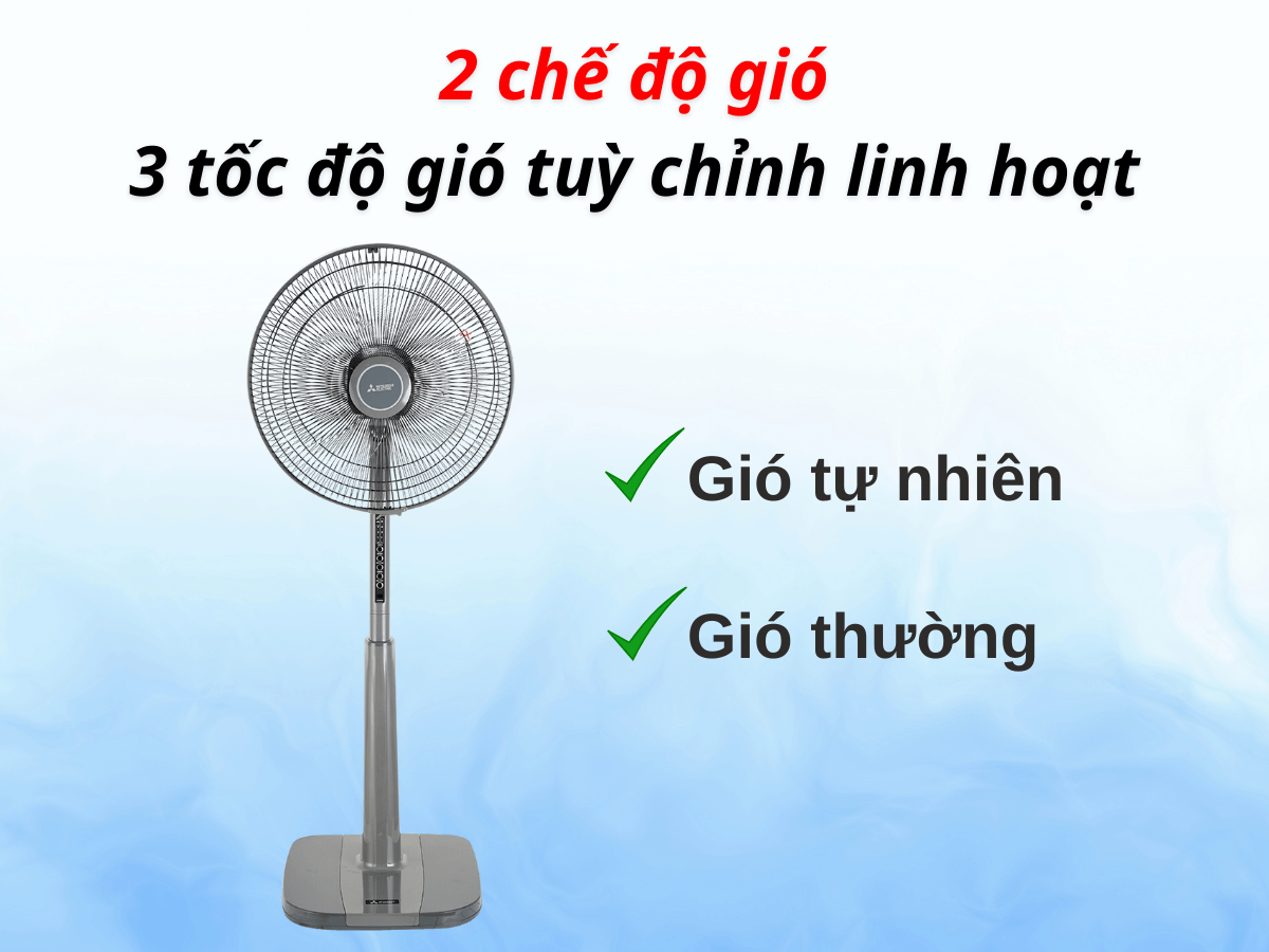 2 chế độ gió và 3 tốc độ gió tuỳ chỉnh linh hoạt