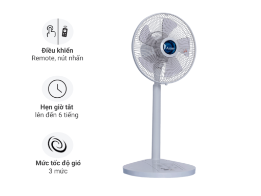 quạt lửng mitsubishi r30-hrv