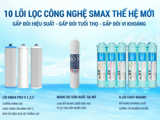 Hệ thống 10 lõi lọc cho hiệu suất lọc tối ưu