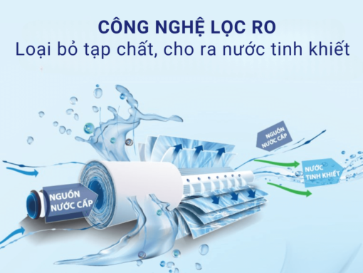 Lõi lọc RO 100 GPD