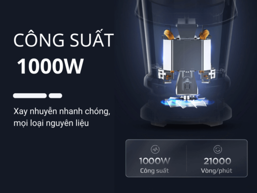 Máy xay đa năng Olivo MB1000