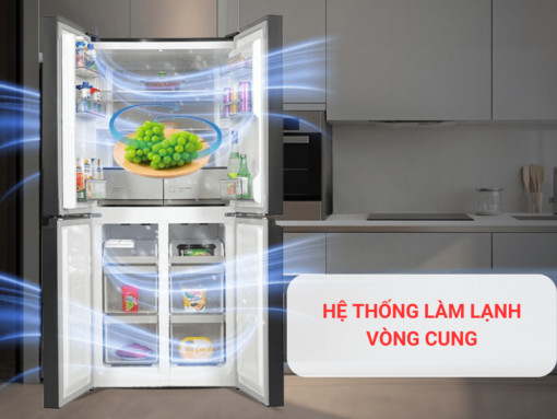 Hệ thống làm lạnh vòng cung làm lạnh đồng đều, hiệu quả