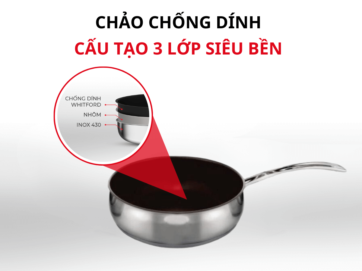 Chảo chống dính siêu bền