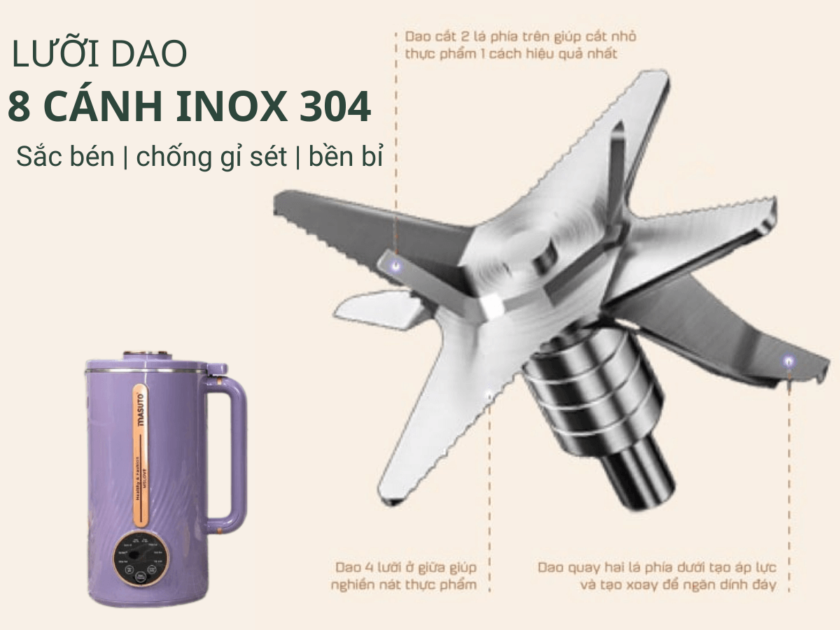 Lưỡi dao 8 cánh inox 304