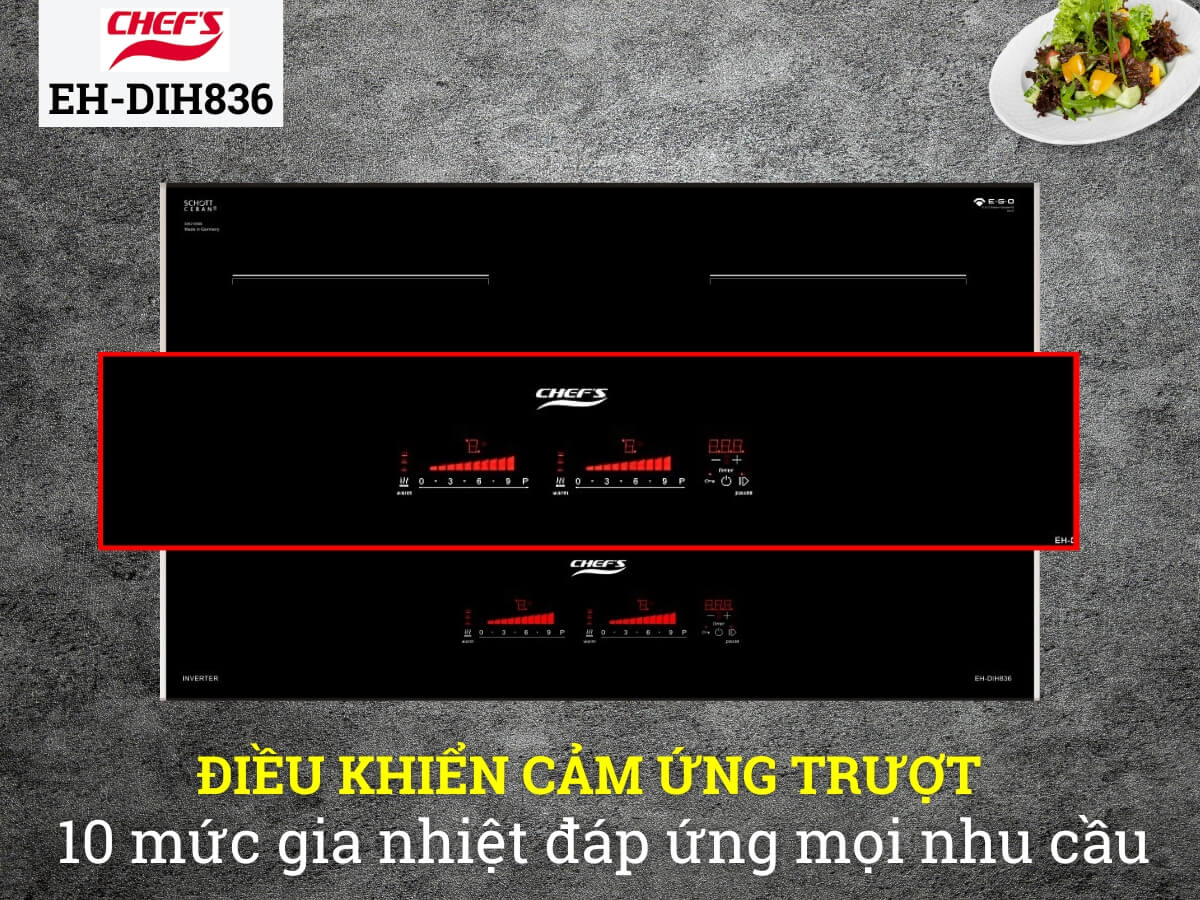 Điều khiển cảm ứng trượt hiện đại