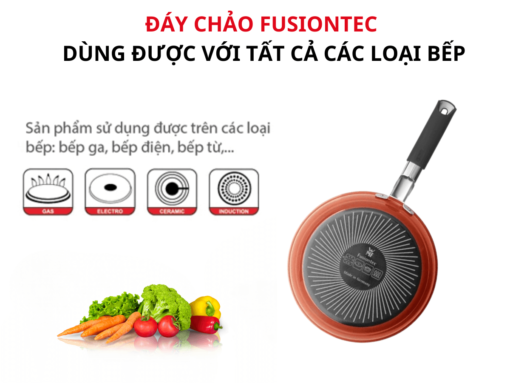 Đáy chảo Fusiontec dùng được với tất cả các loại bếp