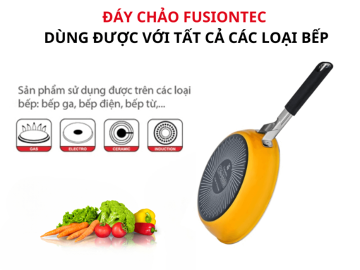 Đáy chảo Fusiontec dùng được với tất cả các loại bếp