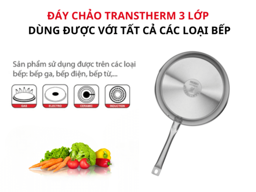 Đáy chảo Transtherm 3 lớp, dùng được với tất cả các loại bếp
