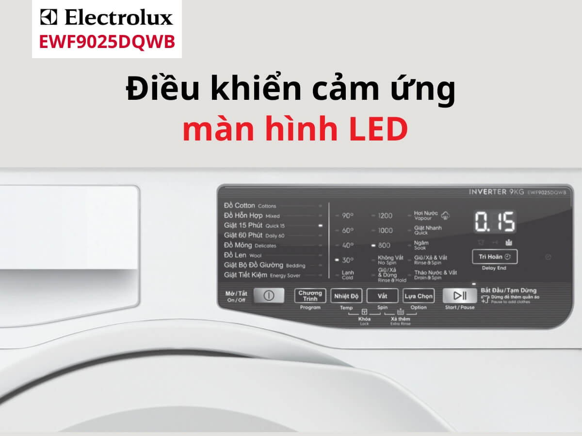 Điều khiển cảm ứng, màn hình LED