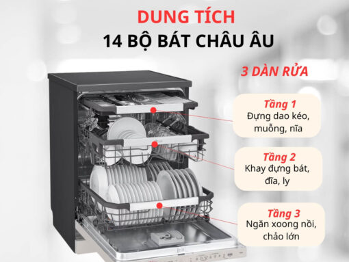 3 dàn rửa, dung tích 14 bộ đồ ăn