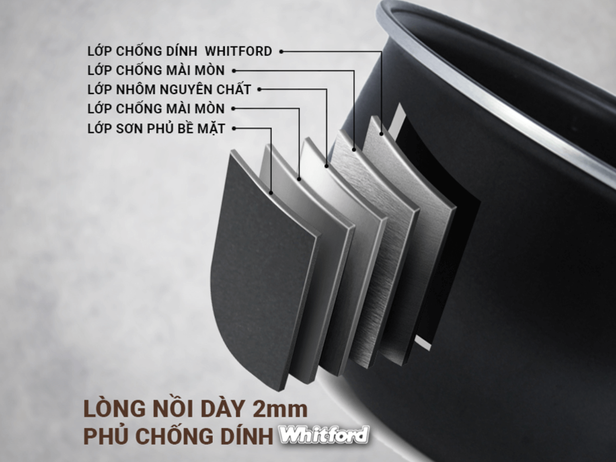Lòng nồi hợp kim nhôm phủ men chống dính Whitford