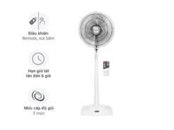 Quạt đứng Sharp PJ-S40RV-WH