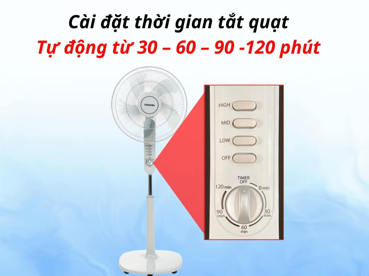 Hẹn giờ tiện lợi