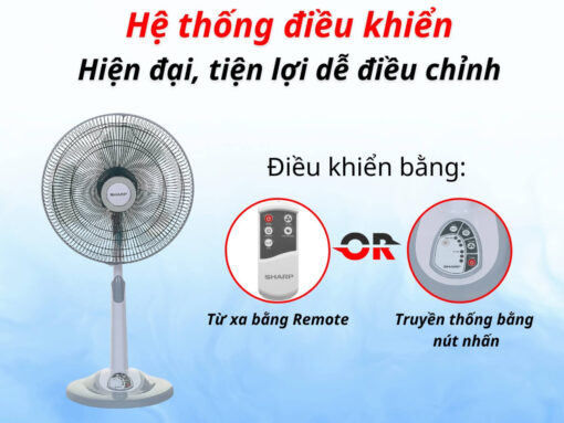 Điều khiển nút nhấn và remote