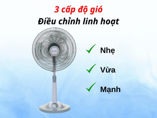 2 chế độ gió, 3 cấp độ thổi, điều chỉnh linh hoạt