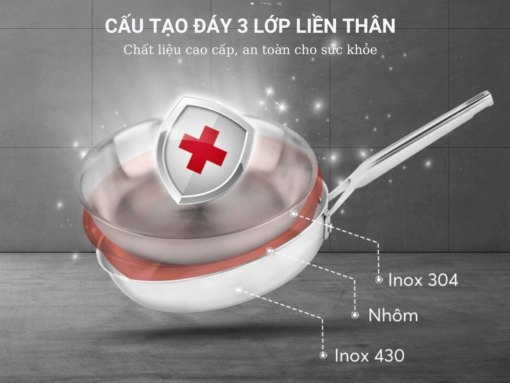 Công nghệ đáy liền thân