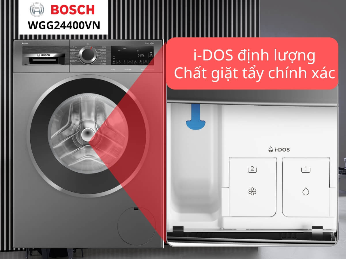 Hệ thống i-DOS định lượng chất giặt tẩy chính xác