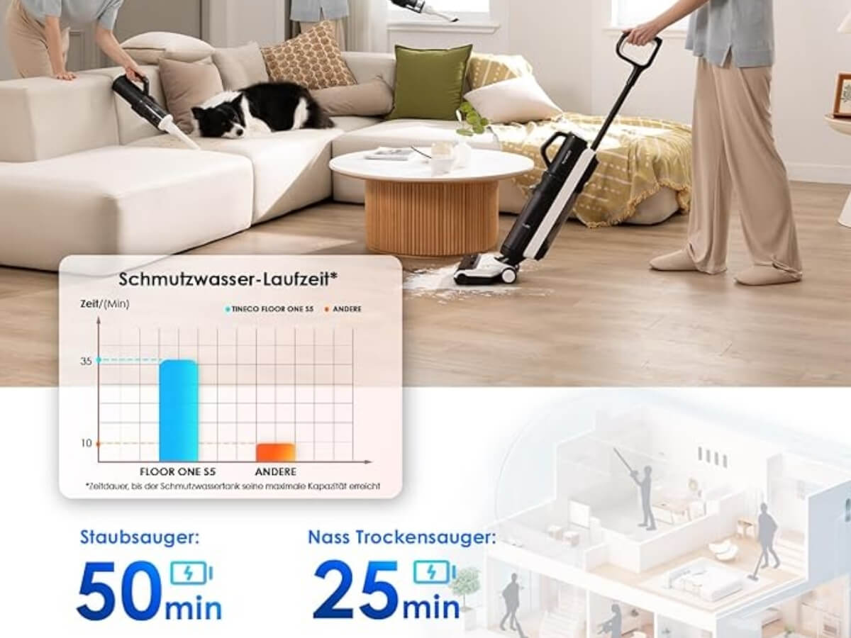 Thời gian hoạt động đến 50 phút