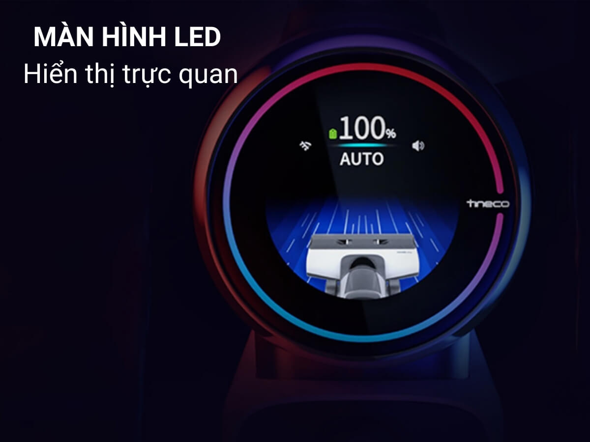 Màn hình LED hiển thị trực quan