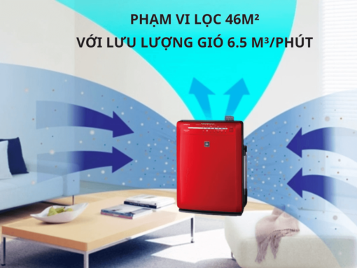 Phạm vi lọc 46m² với lưu lượng gió 6.5 m³/phút