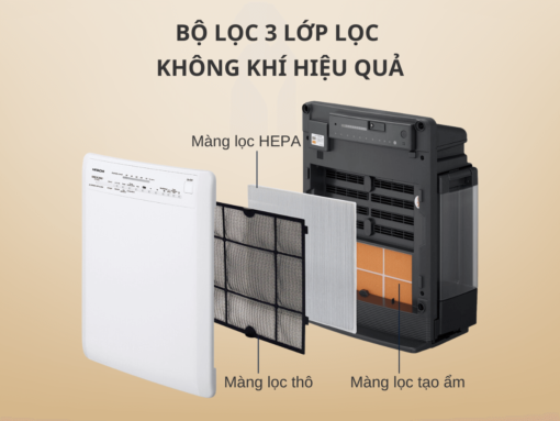 Bộ lọc 3 lớp lọc không khí và tạo ẩm hiệu quả