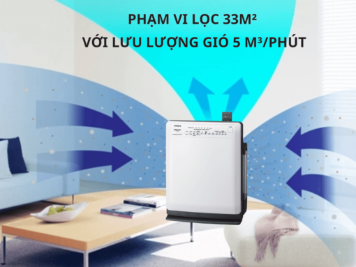 Phạm vi lọc 33m² với lưu lượng gió 5 m³/phút