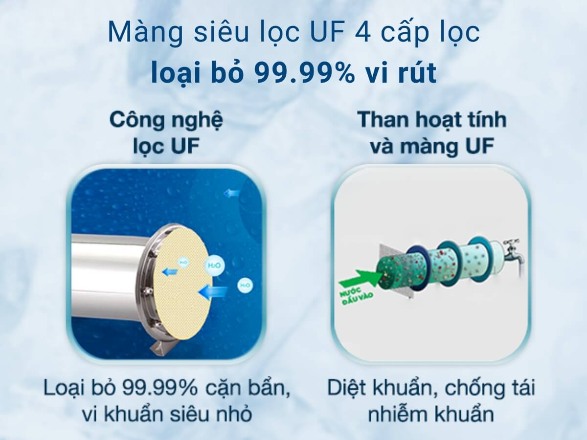 Màng siêu lọc MF 4 cấp lọc, loại bỏ 17 tạp chất độc hại