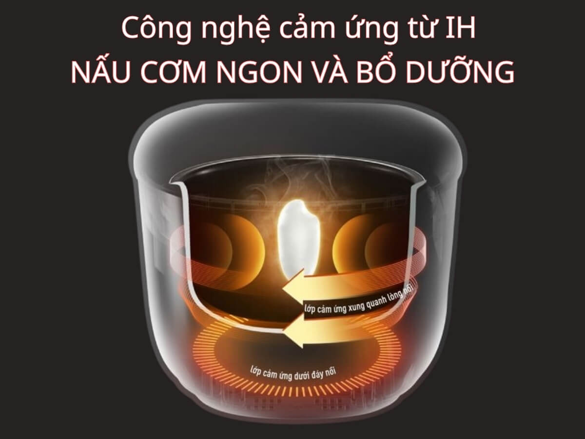 Công nghệ cảm ứng từ IH nấu cơm ngon và bổ dưỡng