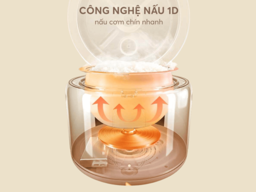 Công suất 250W, công nghệ nấu 1D