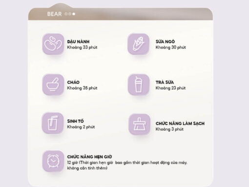 7 chế độ chức năng tiện dụng