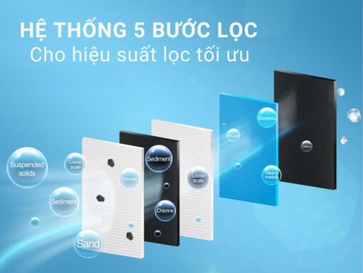 Hệ thống 5 bước lọc cho hiệu suất lọc tối ưu