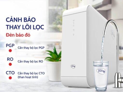 Cảnh báo thay lõi lọc tự động