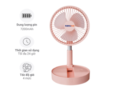 Quạt tích điện Nanoco NFF1617P
