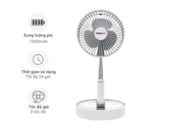 Quạt tích điện Nanoco NFF1617W