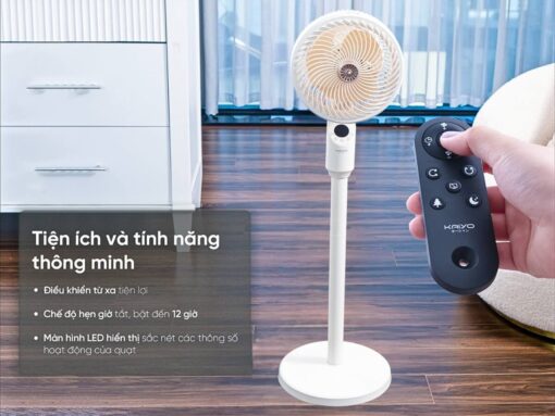 Hệ thống điều khiển hiện đại, tiện lợi