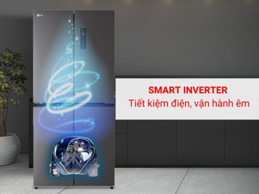 Công nghệ Smart Inverter tiết kiệm điện