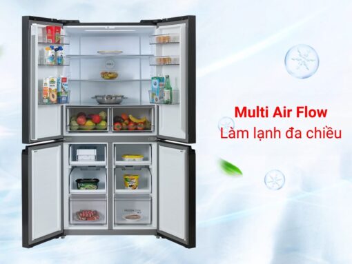 Hệ thống làm lạnh đa chiều Multi Air Flow