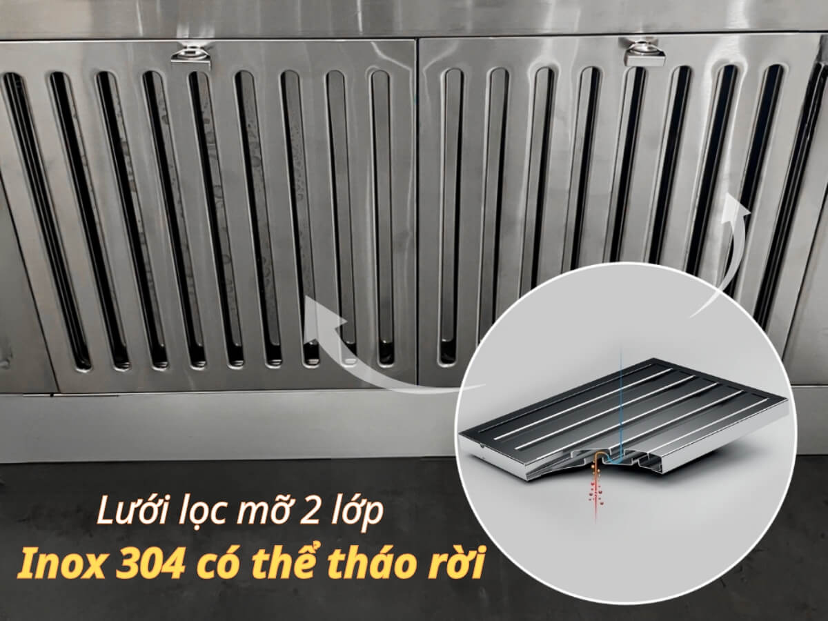 Lưới lọc mỡ 2 lớp inox 304 có thể tháo rời