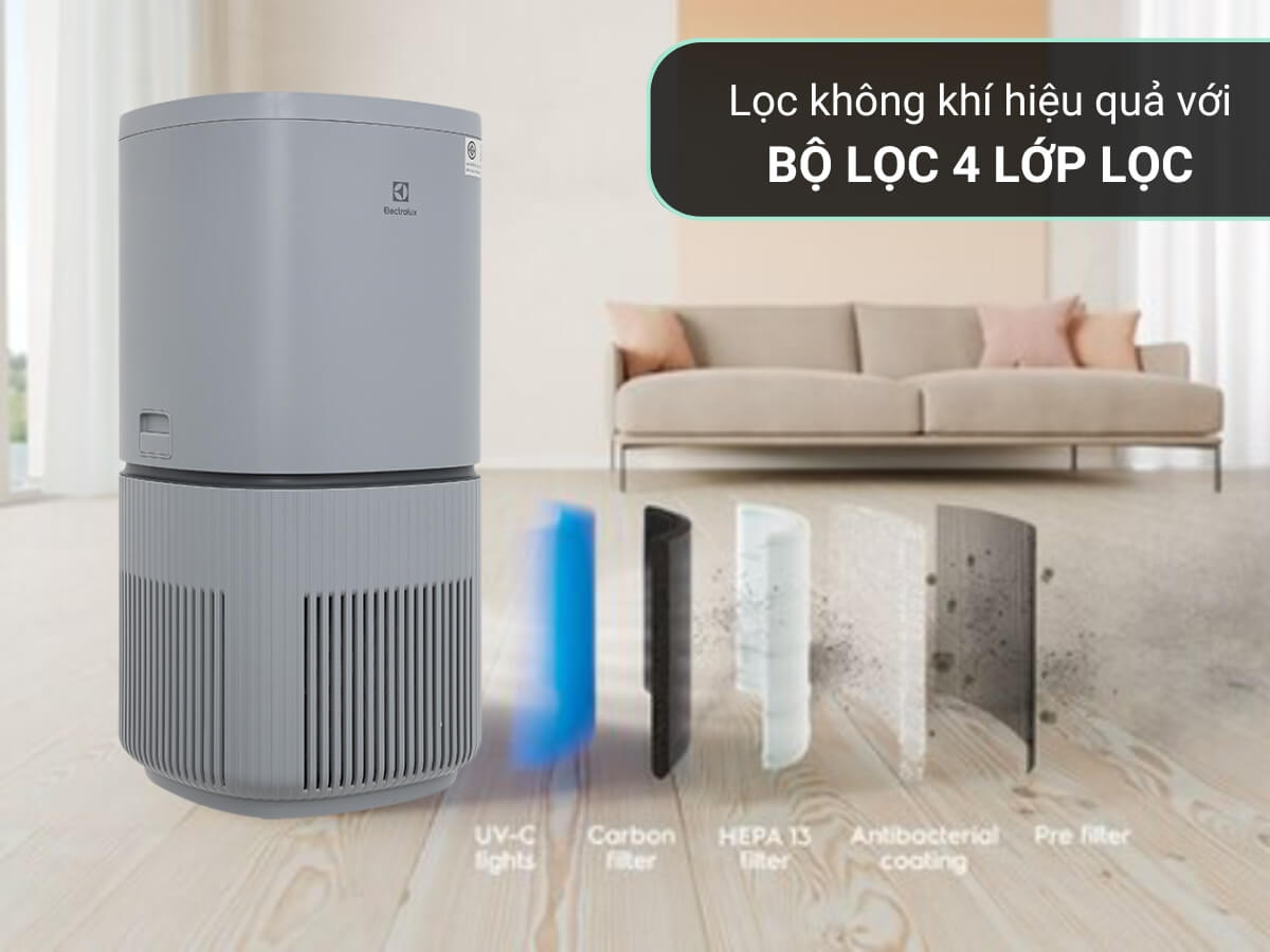 Bộ lọc 4 lớp & đèn UV lọc không khí hiệu quả