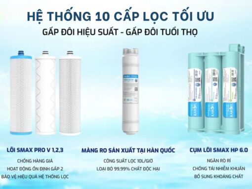 Hệ thống 10 cấp lọc cho hiệu suất lọc tối ưu