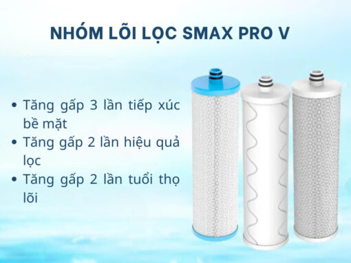 Nhóm lõi lọc Smax Pro V
