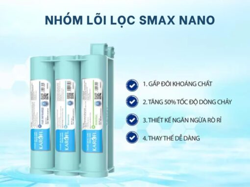 Nhóm lõi lọc Smax Nano