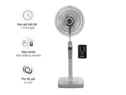 Quạt đứng Mitsubishi LV16-RB SF-GY