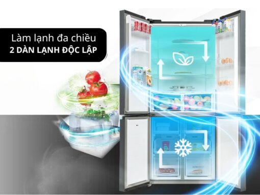 Hệ thống 2 dàn lạnh độc lập và công nghệ làm lạnh đa chiều