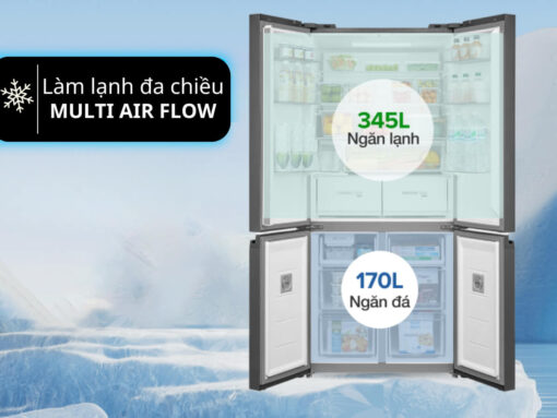 Hệ thống làm lạnh đa chiều Multi Air Flow