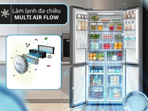 Hệ thống làm lạnh đa chiều Multi Air Flow